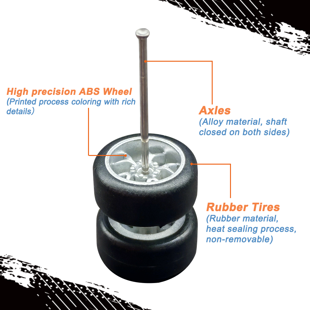 1/64 RLC Premium-Räder mit Gum – Tire Insert Foam Bewertung und Preis
